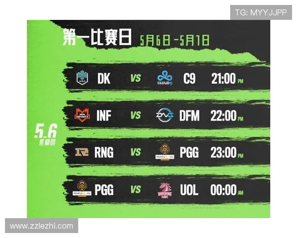 英雄联盟世界赛名额分配机制解析与各赛区晋级机会分析